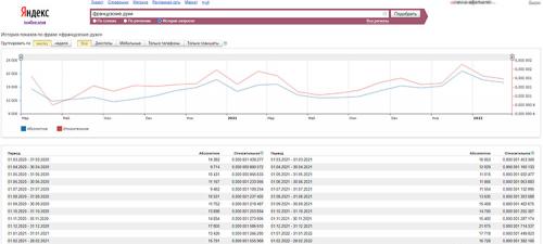 ТОП-5 ниш для продажи на маркетплейсе Вайлдберриз в 2023 году. Как найти прибыльный товар для Wildberries 10 ТОП-5 ниш для продажи на маркетплейсе Вайлдберриз в 2023 году. Как найти прибыльный товар для Wildberries 10