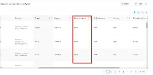 ТОП-5 ниш для продажи на маркетплейсе Вайлдберриз в 2023 году. Как найти прибыльный товар для Wildberries 09 ТОП-5 ниш для продажи на маркетплейсе Вайлдберриз в 2023 году. Как найти прибыльный товар для Wildberries 09