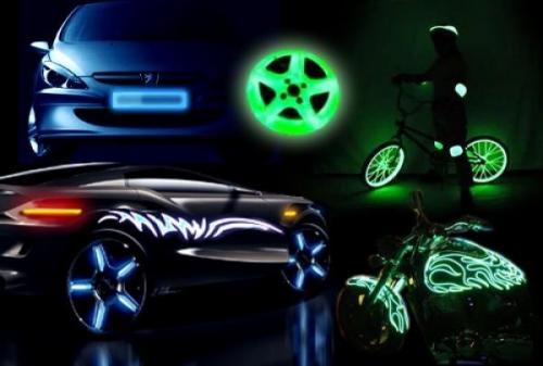 35 перспективных бизнес идей. 35 идей бизнеса с нуля — новые и работающие идеи для малого бизнеса