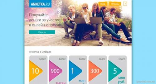 Как заработать денег школьнику в интернете. 13 способов, как можно заработать в 11, 12, 13, 14, 15 лет школьнику подростку?