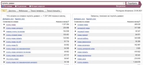 Какой товар нужен всем. 10 Какой товар нужен всем. 10