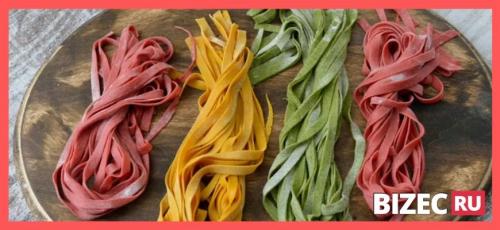 Мини-производство идеи. 20 бизнес-идей для домашнего мини-производства в 2023 году