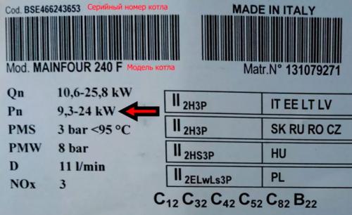 Газовый котел для отопления частного дома. Лучшие настенные газовые котлы 2022 09 Газовый котел для отопления частного дома. Лучшие настенные газовые котлы 2022 09
