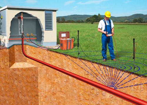 Отказ в газификации частного дома. Газопровод. В каких случаях могут отказать в подключении? на сайте Недвио