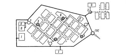 Классификация и характеристики систем газоснабжения. Классификация газопроводов по давлению 03 Классификация и характеристики систем газоснабжения. Классификация газопроводов по давлению 03