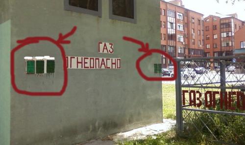 Давление газа в магистральном газопроводе. О видах классификации по назначению магистрали