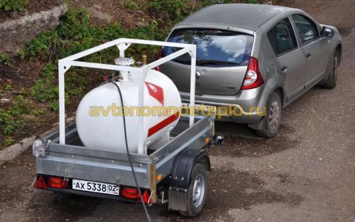 Газгольдер в частном доме. Типы газгольдеров для загородного дома