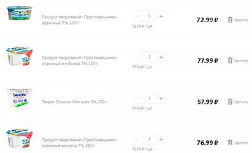 Где заказать доставку продуктов на дом. Описание 01
