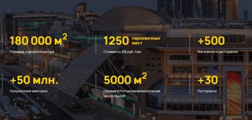 Тц Европейский магазины. Торговый Центр Европейский