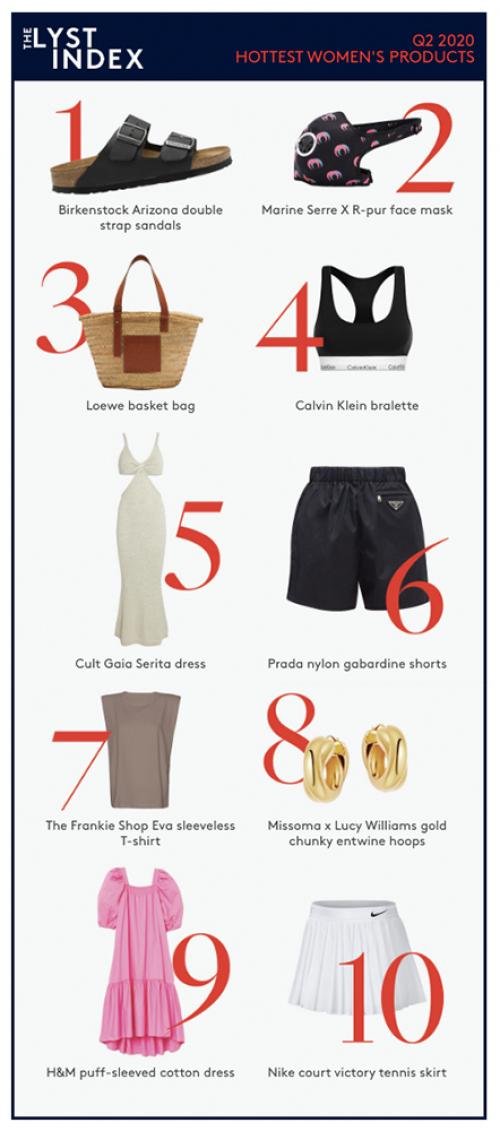 Почему стоит покупать дорогие вещи. Зачем покупать дорогие вещи (даже если вы нищеброд) 01 Почему стоит покупать дорогие вещи. Зачем покупать дорогие вещи (даже если вы нищеброд) 01