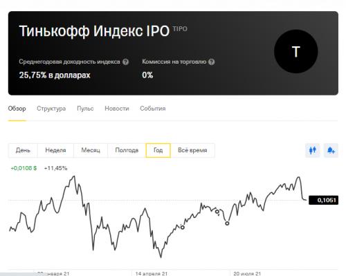 Дешевые акции с возможностью роста 2021 Тинькофф. В какой фонд лучше инвестировать в 2021 году. Обучение Тинькофф Инвестиции