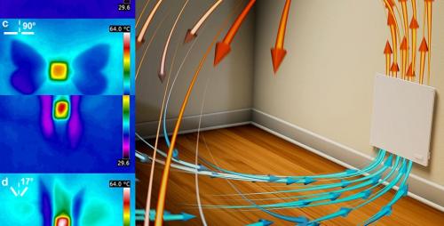 Какой обогреватель меньше тратит электричество. КПД основных видов обогревателей для дома