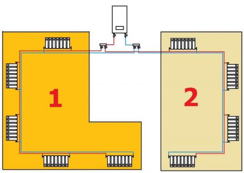 Система отопления в одноэтажном доме. Общие сведения об однотрубных схемах отопления 14 Система отопления в одноэтажном доме. Общие сведения об однотрубных схемах отопления 14
