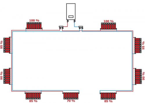 Система отопления в одноэтажном доме. Общие сведения об однотрубных схемах отопления 13 Система отопления в одноэтажном доме. Общие сведения об однотрубных схемах отопления 13
