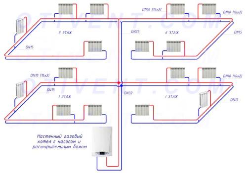 Двухтрубная система отопления. Тупиковые отопительные ветви