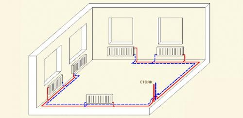 Какая система отопления лучше. Принцип работы двухтрубной магистрали 07 Какая система отопления лучше. Принцип работы двухтрубной магистрали 07