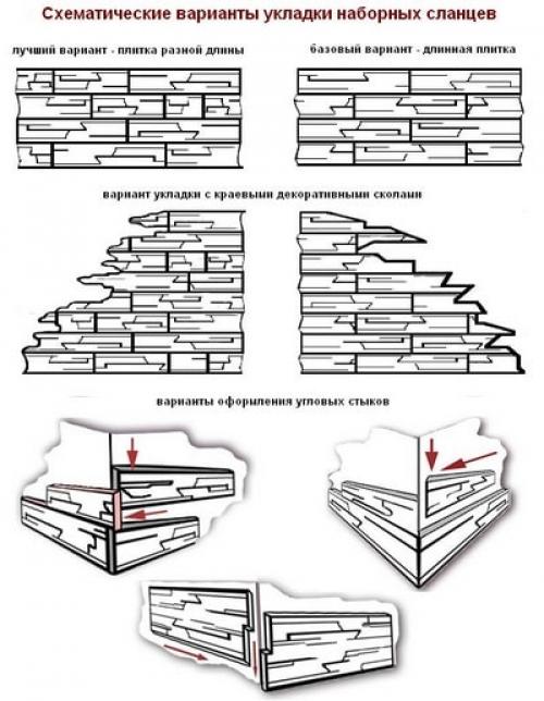 Как совместить обои и декоративный камень. Особенности использования 20 Как совместить обои и декоративный камень. Особенности использования 20