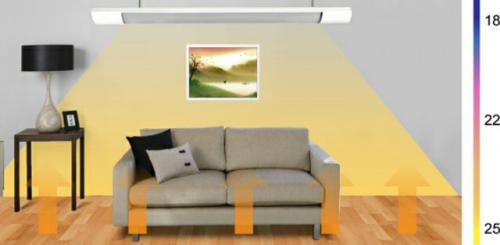 Электрическое отопление квартиры в многоквартирном доме. Прямой обогрев 01 Электрическое отопление квартиры в многоквартирном доме. Прямой обогрев 01