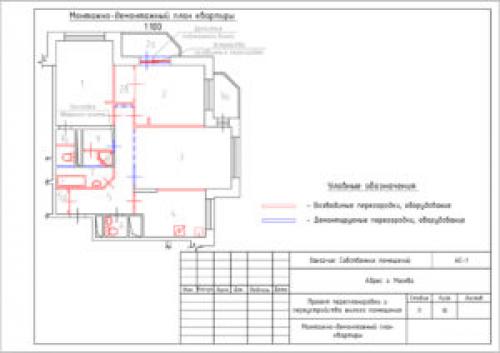 Как узаконить уже сделанную перепланировку через мфц. Заявление на перепланировку