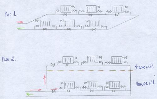 Однотрубная система отопления двухэтажного дома