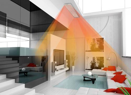 Отопление каркасного дома электричеством