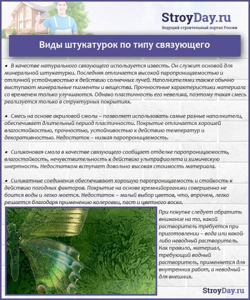 Декоративная штукатурка с обоями в интерьере. Венецианская 04 Декоративная штукатурка с обоями в интерьере. Венецианская 04