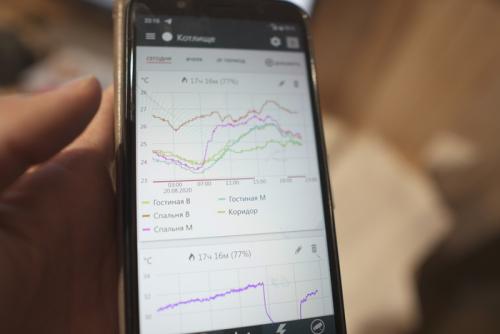 Как сделать газовый котел умным. Как легко следить за котлом со смартфона и экономить на отоплении. Личный опыт