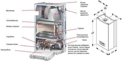 О схемах отопления частного дома с газовым котлом. Как установить газовый котёл в частном доме 04 О схемах отопления частного дома с газовым котлом. Как установить газовый котёл в частном доме 04