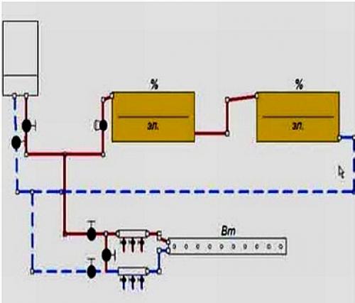 Обвязка газового котла Baxi. Схемы обвязки систем отопления Baxi