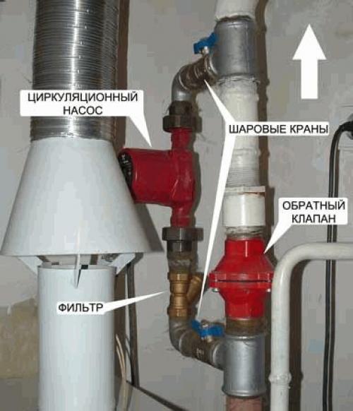 Способы экономичного отопления частного дома. О самой выгодной системе отопления дома 01 Способы экономичного отопления частного дома. О самой выгодной системе отопления дома 01