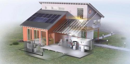 Как быстро обогреть дом зимой. Чем обогреть дом зимой экономично – Варианты 2021