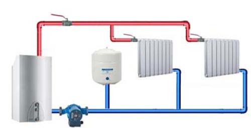 Схема отопления двухэтажного дома. Разновидности схем систем отопления двухэтажного дома 01 Схема отопления двухэтажного дома. Разновидности схем систем отопления двухэтажного дома 01