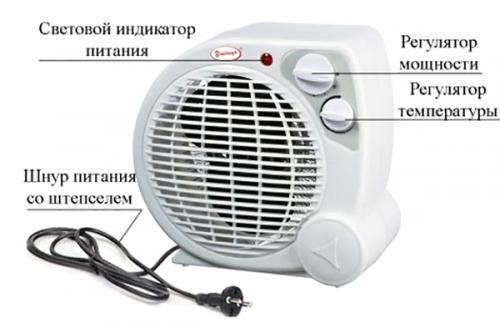 Как грамотно перейти на автономное отопление.. Автономное прямое электрическое отопление 01