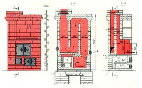 Водяное отопление в частном доме. Как сделать водяное отопление в частном доме? 07 Водяное отопление в частном доме. Как сделать водяное отопление в частном доме? 07