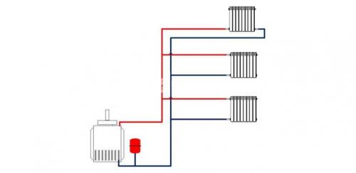 Газовое отопление частного дома своими руками. Содержание: 05