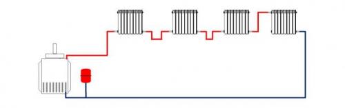 Газовое отопление частного дома своими руками. Содержание: 04