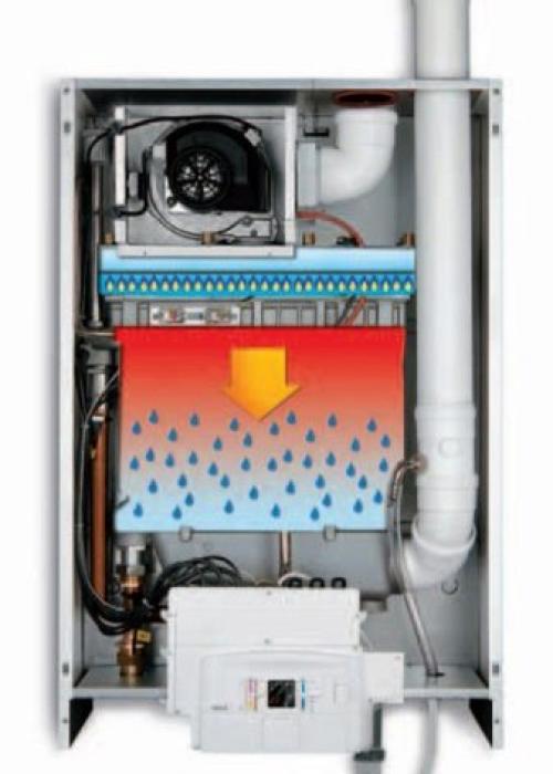 Газовые котлы для отопления частного дома. Настенный или напольный 04 Газовые котлы для отопления частного дома. Настенный или напольный 04