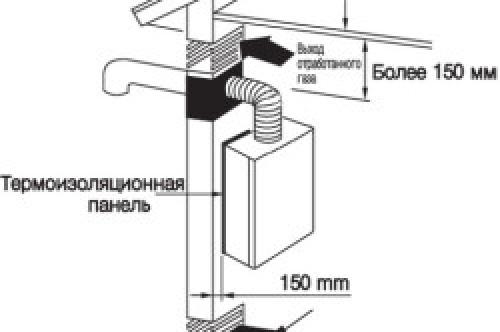 Установка газового котла в частном доме своими руками. Устройство дымохода для газового котла