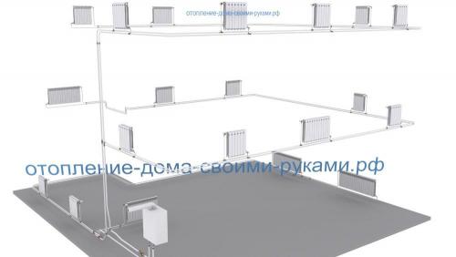 Самостоятельное проектирование отопления коттеджа. Проект системы отопления коттеджа 14