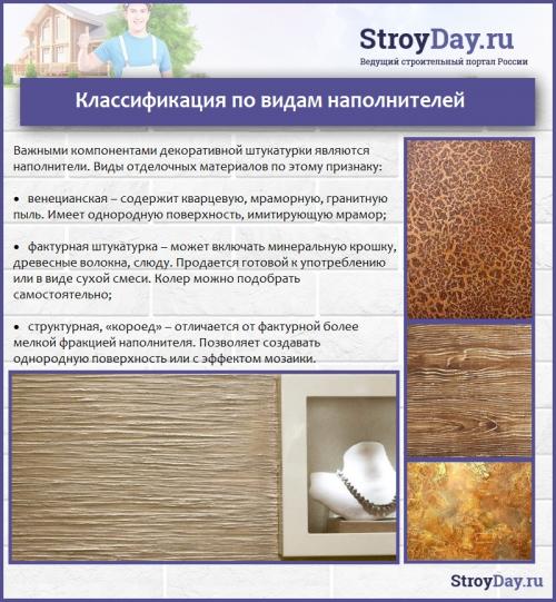 Как совместить декоративную штукатурку и обои 05 Как совместить декоративную штукатурку и обои 05