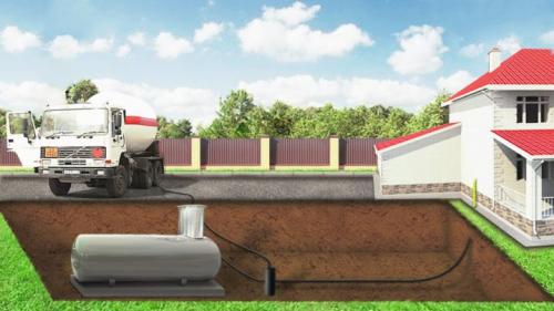 Выбираем объем газгольдера для частного дома 01 Выбираем объем газгольдера для частного дома 01